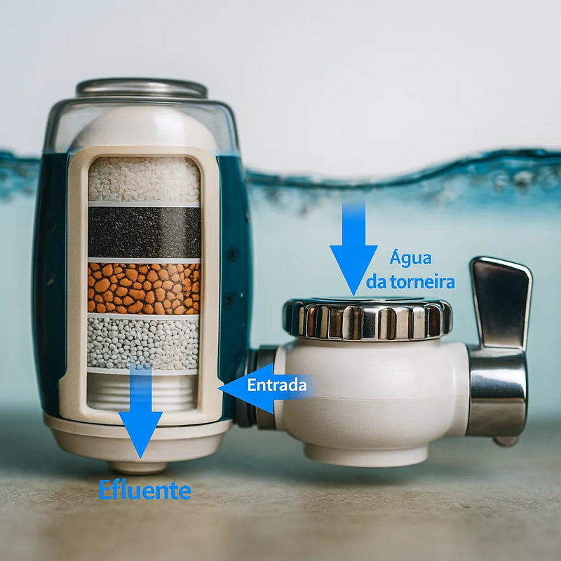 Purificador Filtro de Água para Torneira AquaShield | Água Pura e Segura Todos os Dias